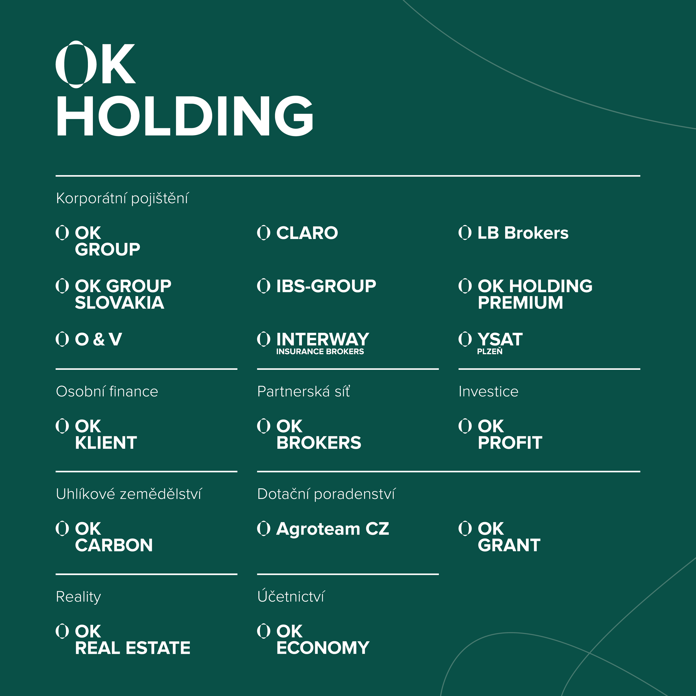 ok-holding